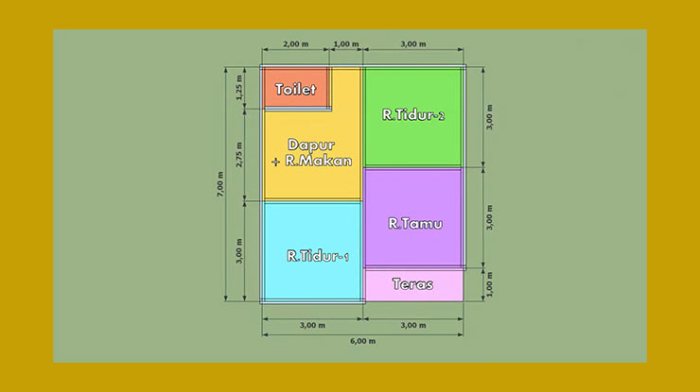 Desain rumah ukuran 6x24